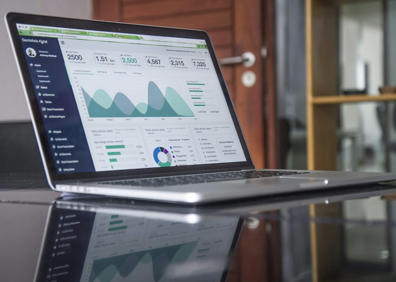 Dashboard analytics e controllo di gestione su schermo